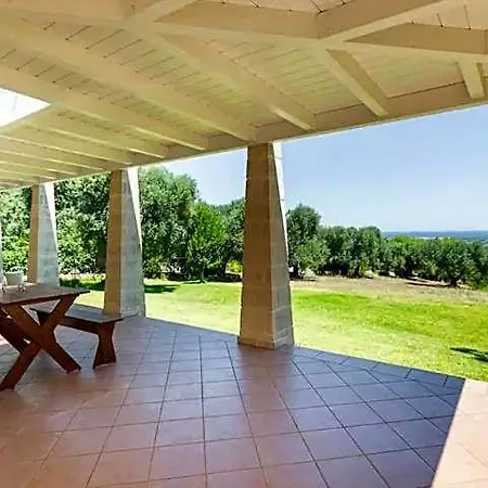 Villa Alerika *